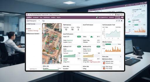 Telematics screen
